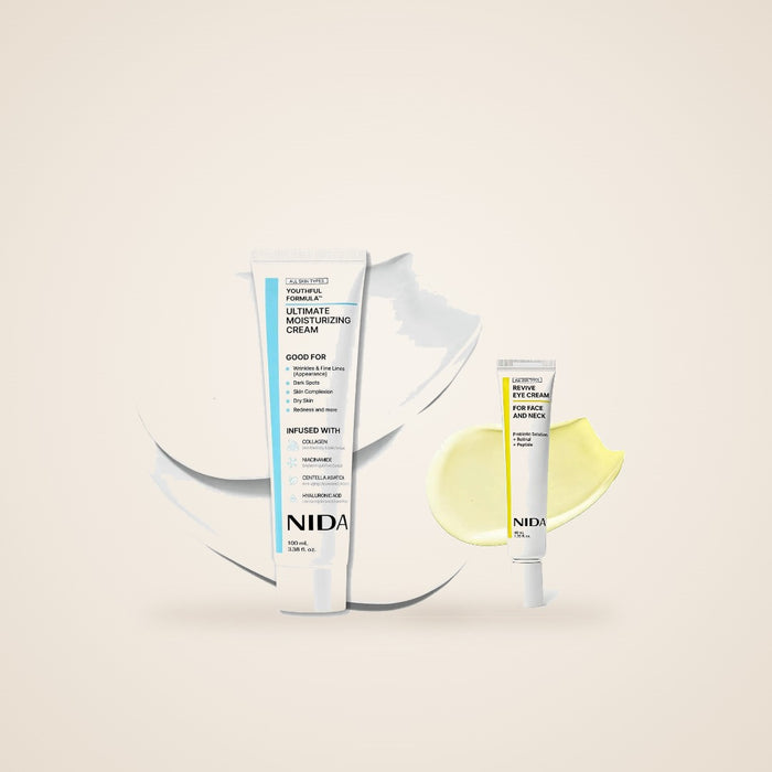 NIDA Face & Eye Set: Centella & Niacinamide