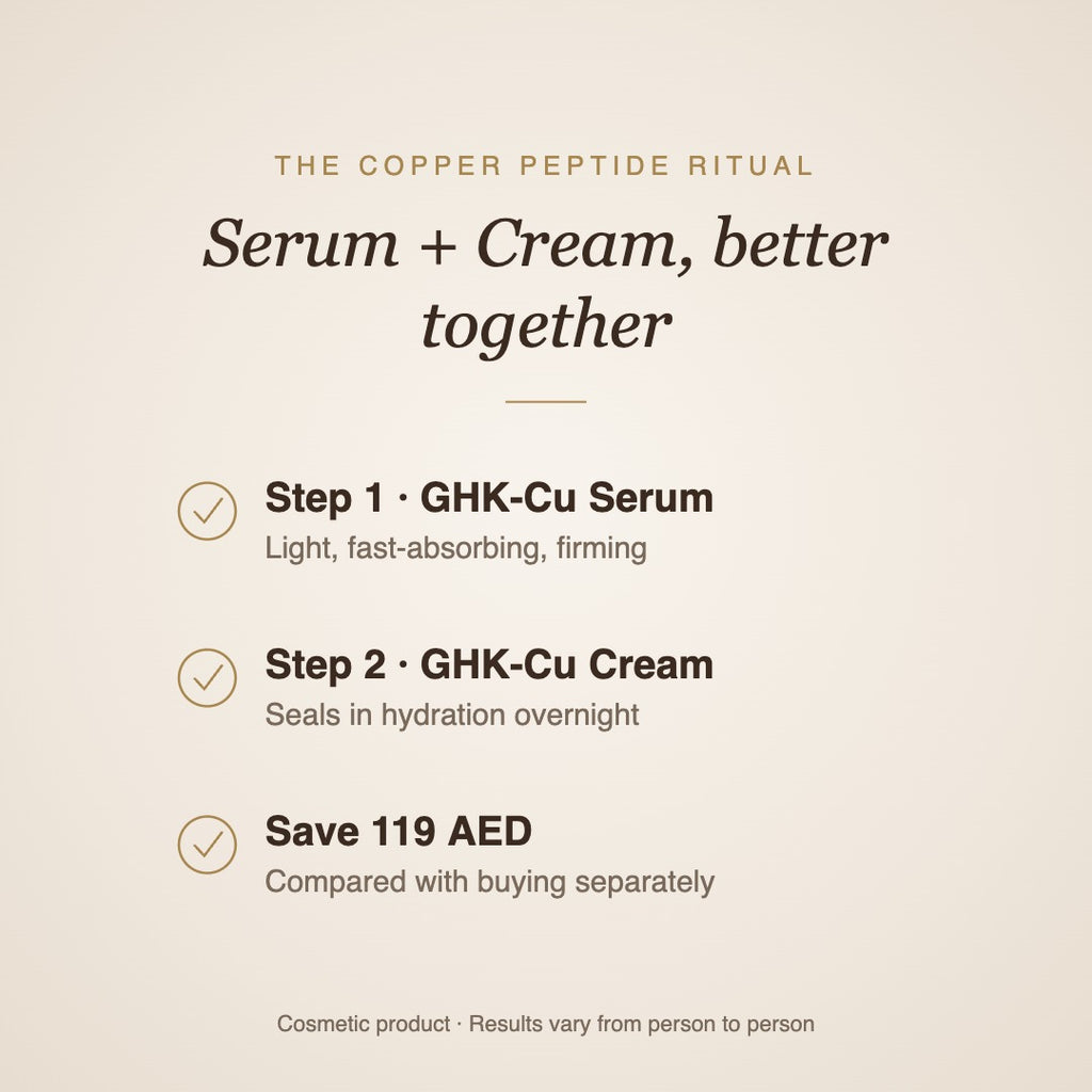 The Copper Peptide Ritual benefits