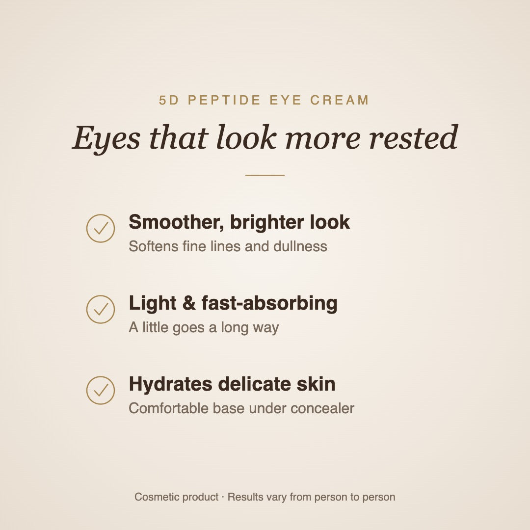 Hoygi 5D Peptide Eye Cream benefits