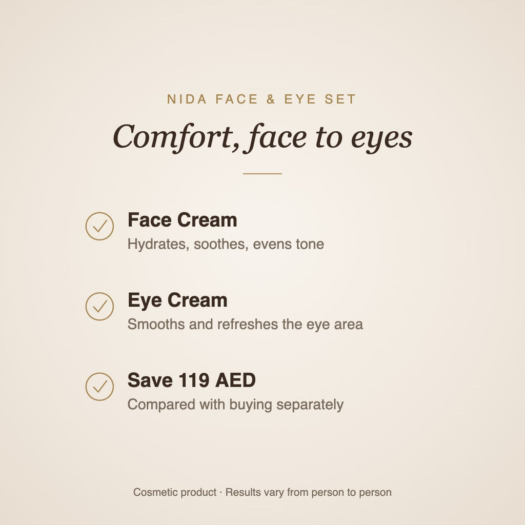 NIDA Face & Eye Set benefits