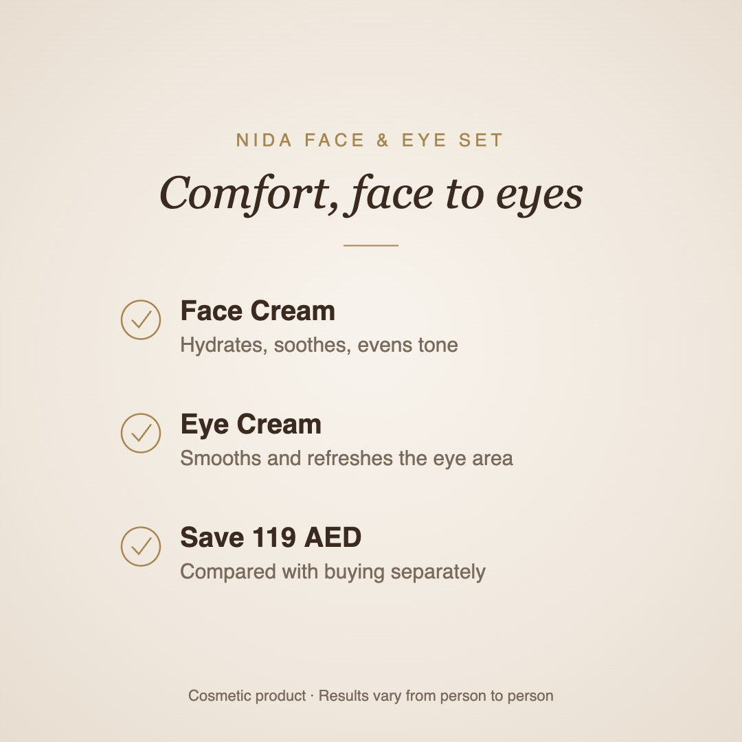 NIDA Face & Eye Set benefits